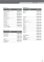 page 633