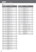 page 662