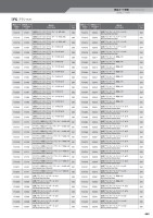 page 665