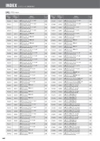 page 666