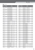 page 677