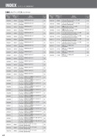 page 680