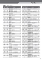 page 681